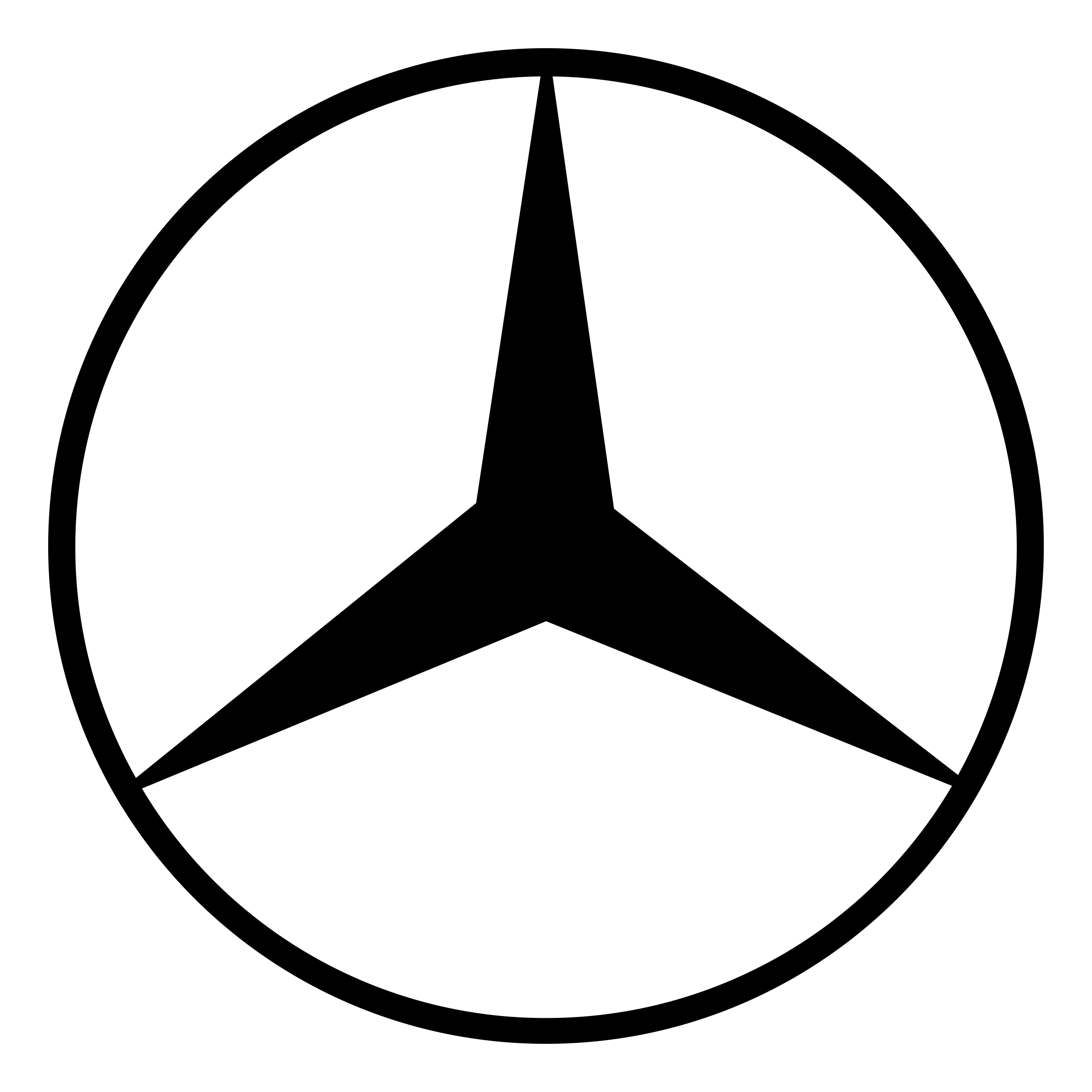 Flotta-mercedes